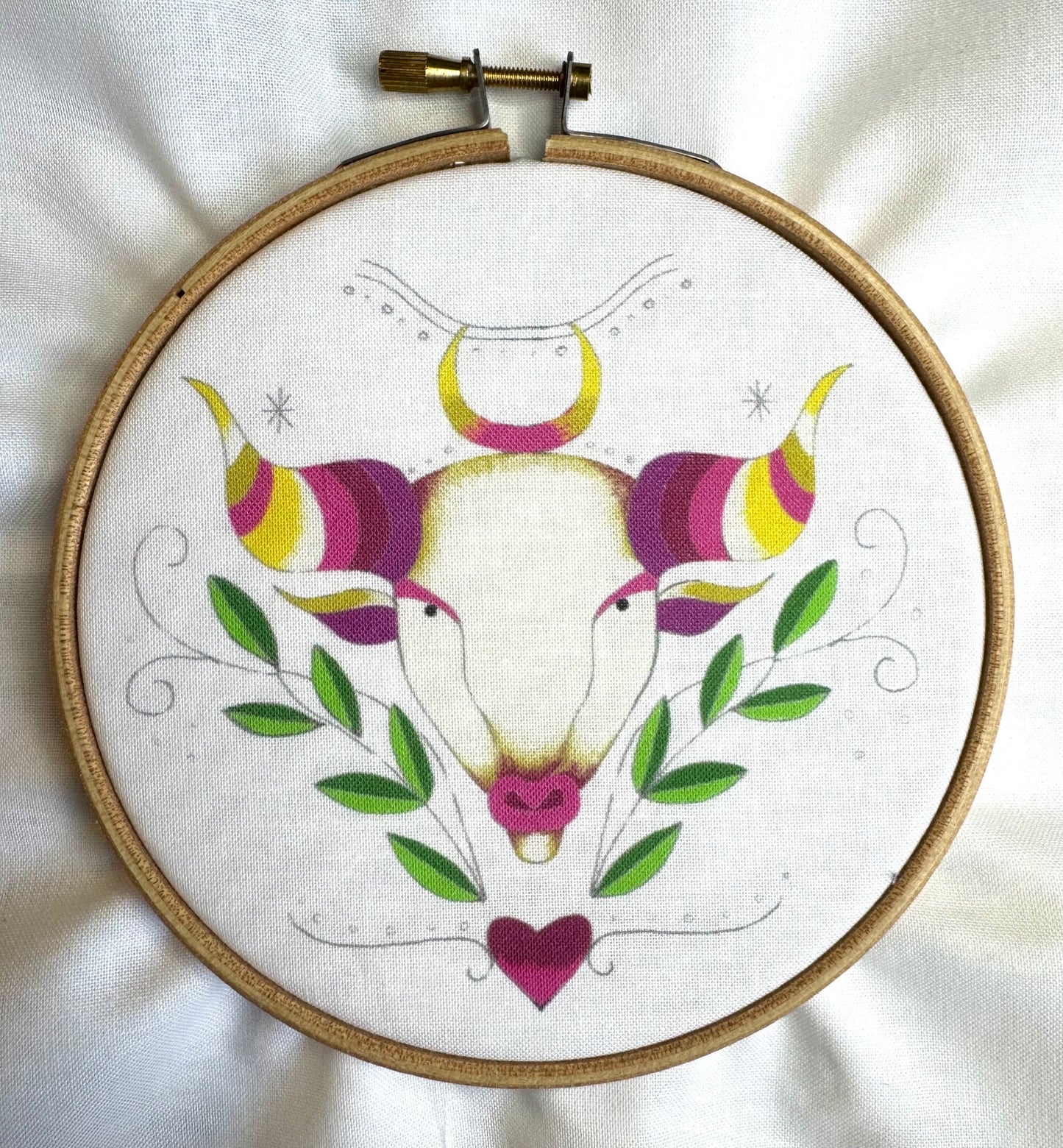 Zodiac Colour Printed Fabric Panel