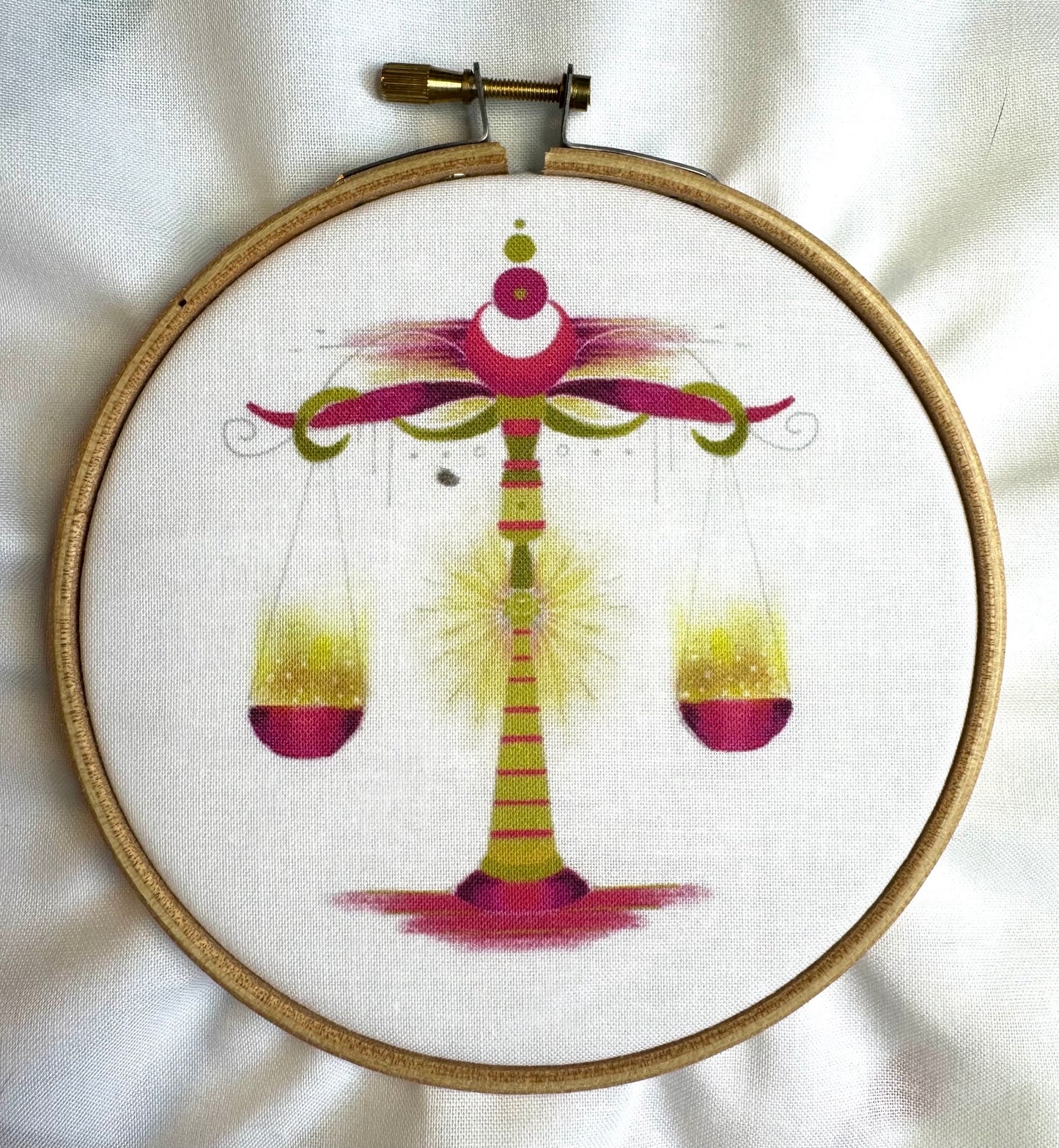 Zodiac Colour Printed Fabric Panel